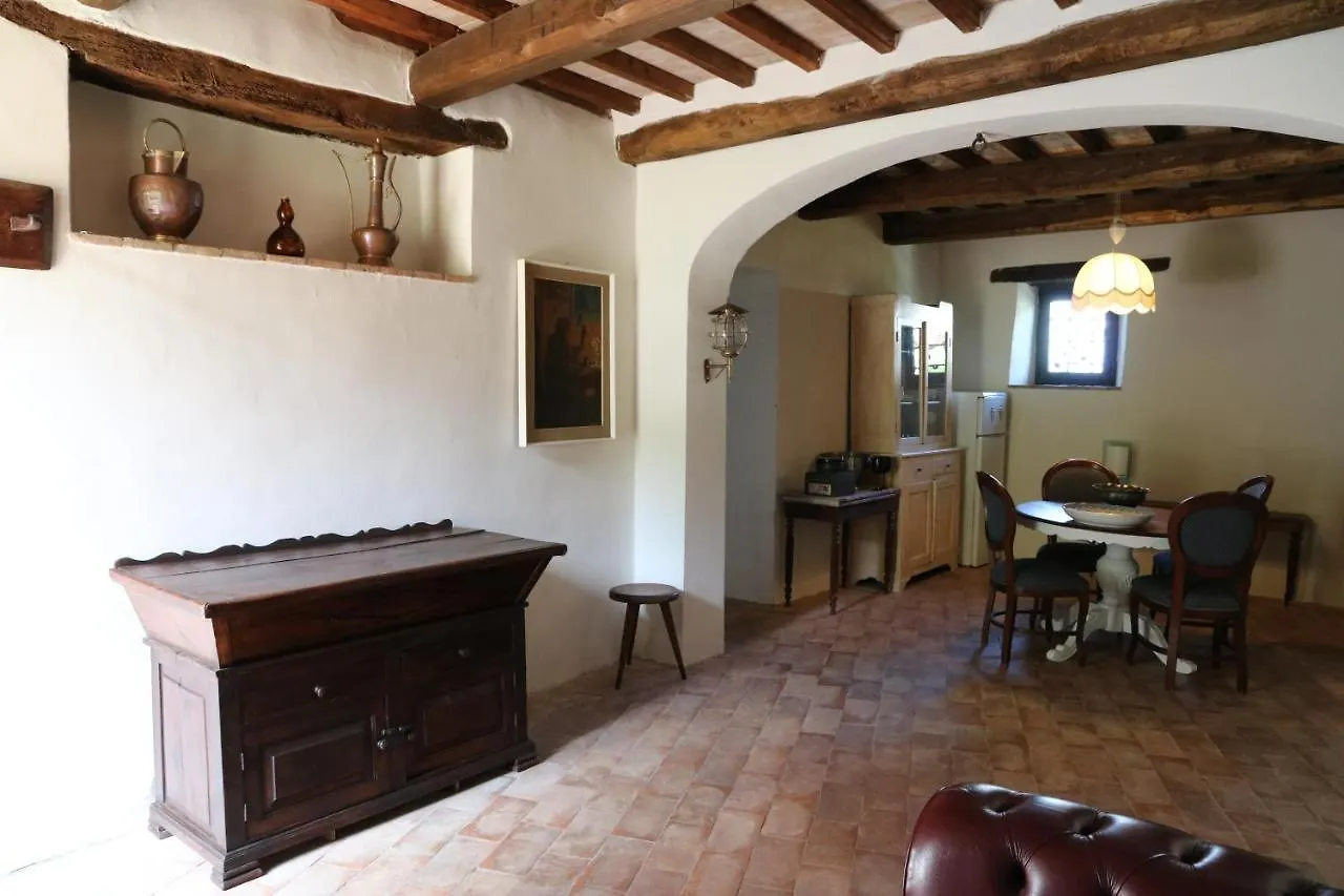 Antichi Casali Hotel Castel del Piano