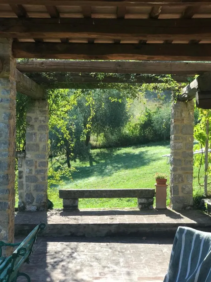 Antichi Casali Hotel Castel del Piano  Resort Castel del Piano (Tuscany)