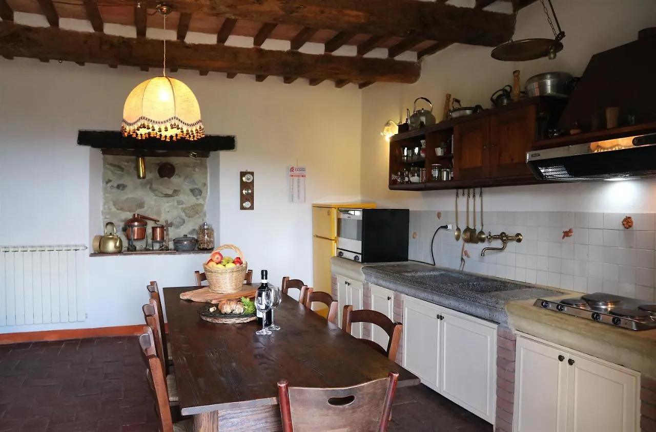 Antichi Casali Hotel Castel del Piano  Italy